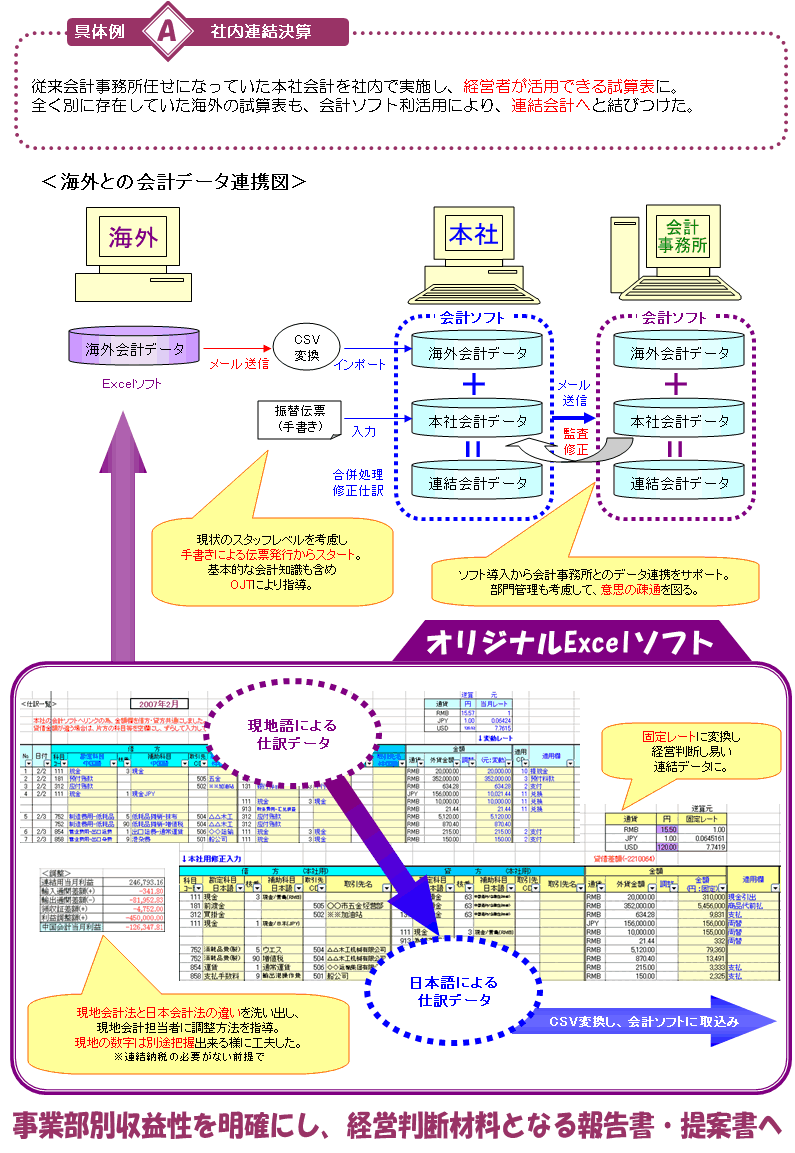 �yA�Ёz�Г��A�����Z