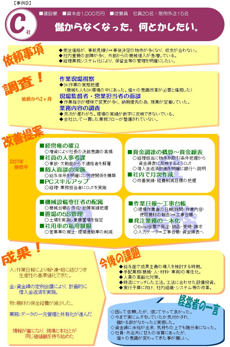 �yC�Ёz�ׂ���Ȃ��Ȃ����B���Ƃ��������B