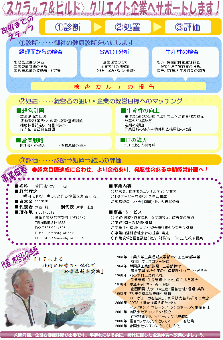 �X�N���b�v���r���h�@�N���G�C�g��ƂփT�|�[�g���܂�